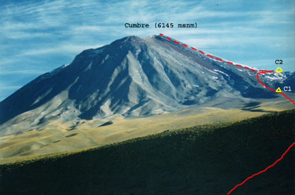 Ruta normal por portezuelo
