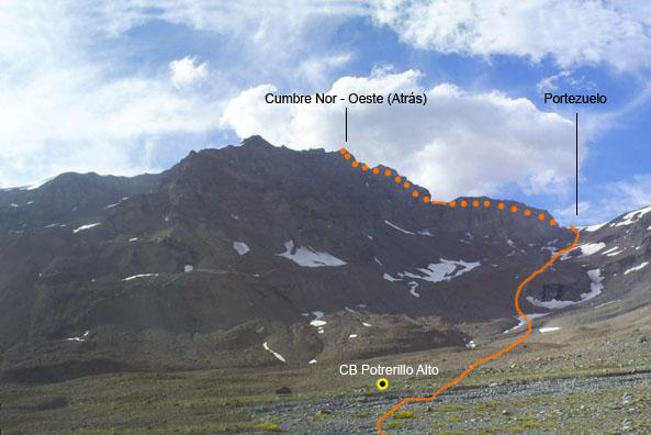 Filo Norte (Cumbre Noroeste)