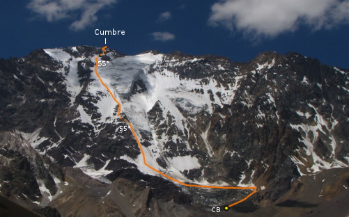 Glaciar Suroeste