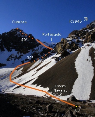 Cara noreste