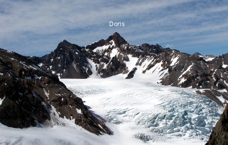 Cerro Doris