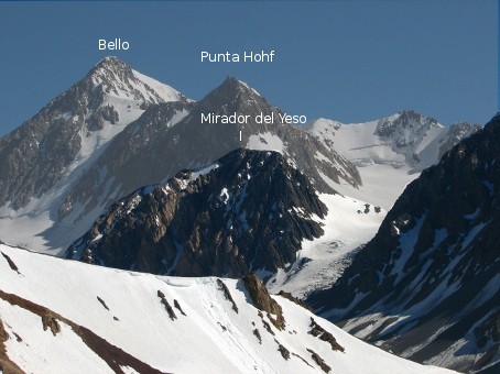 Cerro Mirador del Yeso