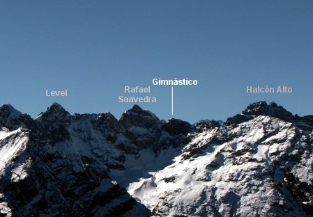 Cerro Gimnástico