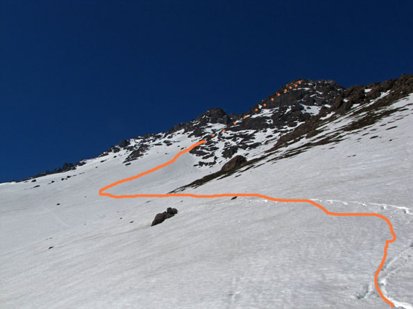 Normal cima Sur desde Baños Morales