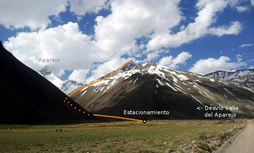 Directa cara oeste
