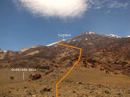 de los Glaciólogos