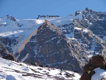 Ruta normal