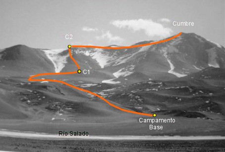 Acceso Este