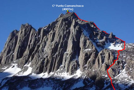 Arista sur-cumbre sur