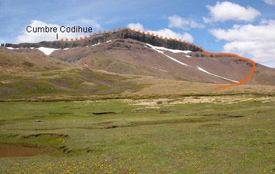 Valle Mitrauquén