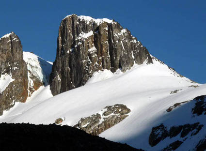 Punta El Olvido