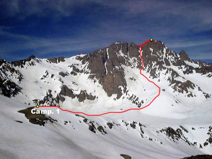 Cumbre Sur-Canaleta Central