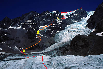 Canaleta paralela a glaciar Juncal Norte