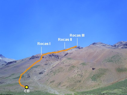 Directa Filo Oeste