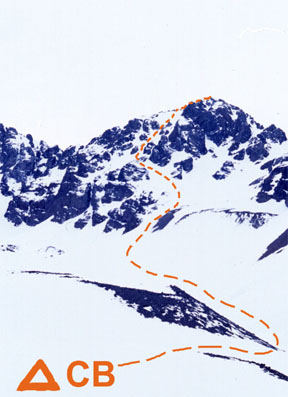 Ruta Normal