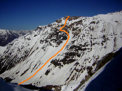 Lo que la Montaña se llevó