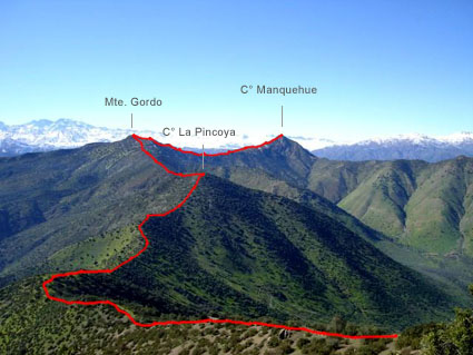 Travesía del Guanaco