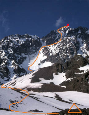 Cara Sur - Ruta Normal