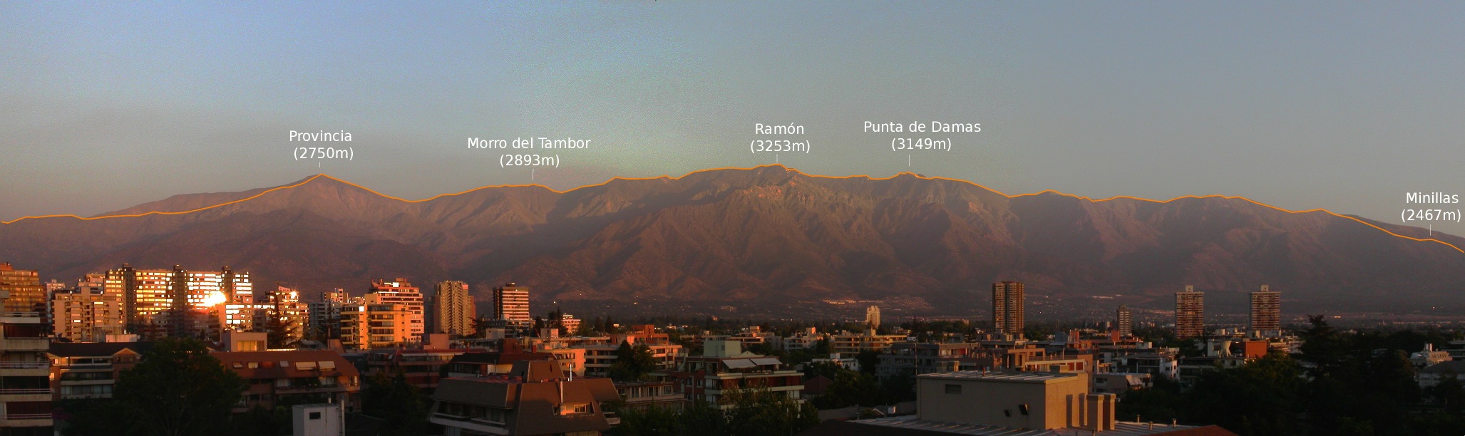 Travesía Integral de la Sierra de Ramón