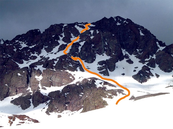 Ruta Punta Andino