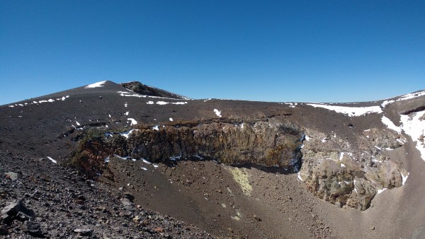 Cráter y cumbre internacional