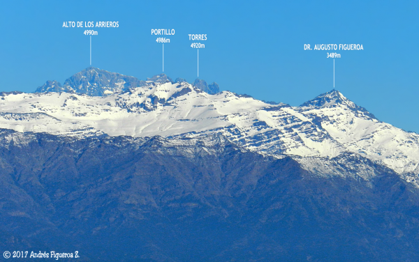 Cara norte Alto de los Arrieros