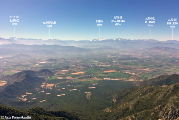 Cerro Puerta de la Cordillera