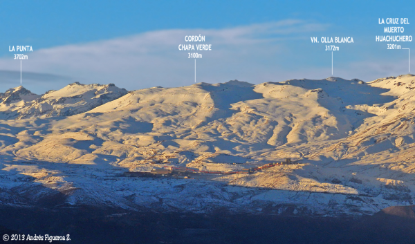 Cordón Chapa Verde