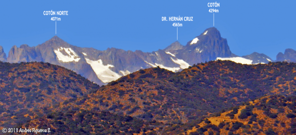 Cerro Cotón