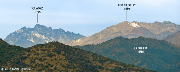 Cerro Alto del Collay