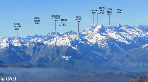 Cerro Alto de los Pejerreyes