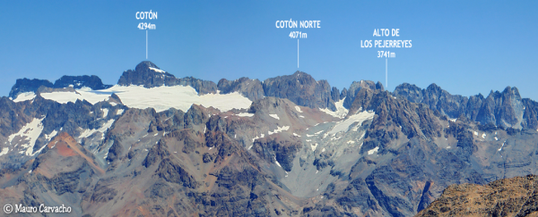 Cerro Alto de los Pejerreyes