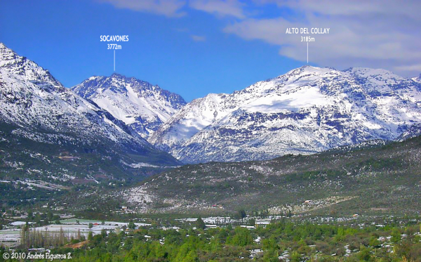 Cajón del Cachapoal