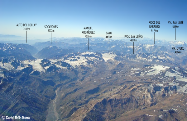 Cajón del Cortaderal