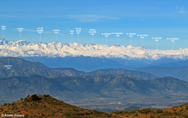 El Brujo-Punzones-Tinguiririca