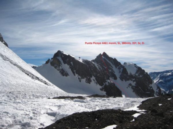 desde base Loma Larga