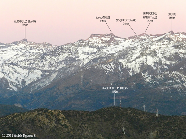 Cordón de Manantiales