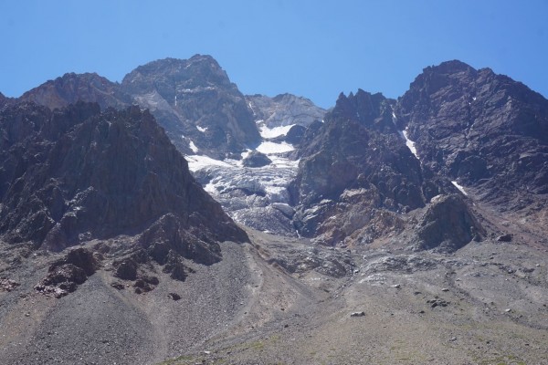 Glaciar del cerro Placilla