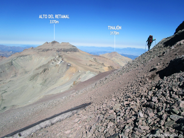 Alto del Retamal