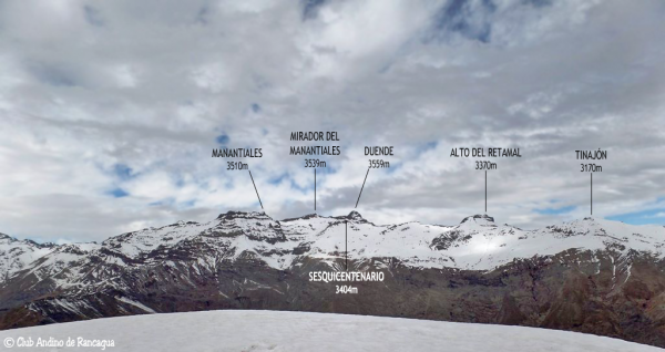 Cordón de Manantiales