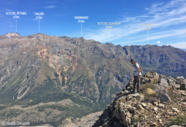 Alto del Retamal
