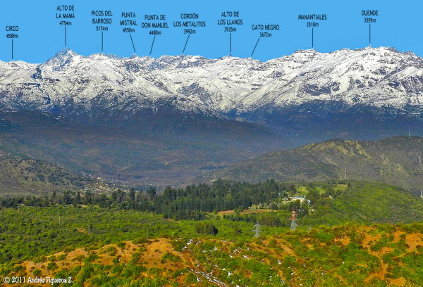 Cuenca de Paredones-Pangal