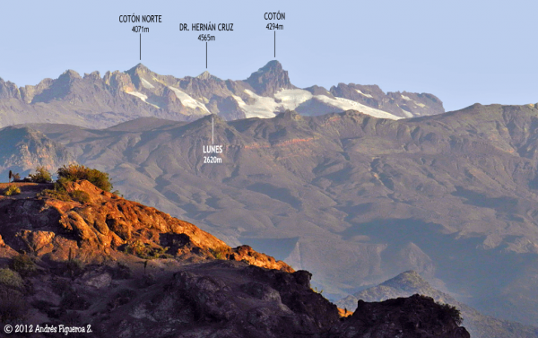 Cerro Cotón