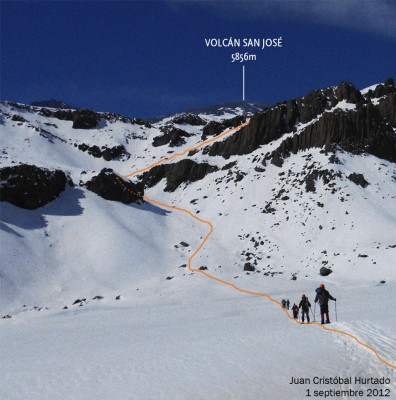 Subida invernal a Plantat 