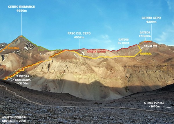 Rutas Cepo 