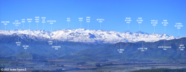 Montañas de Machalí