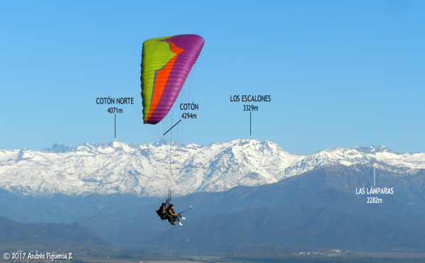 Cajón del río Claro