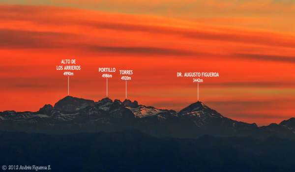 El Brujo y los Punzones