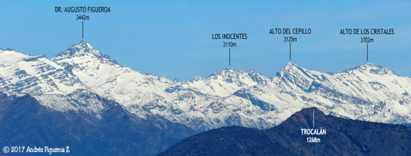 Sierra de los Punzones