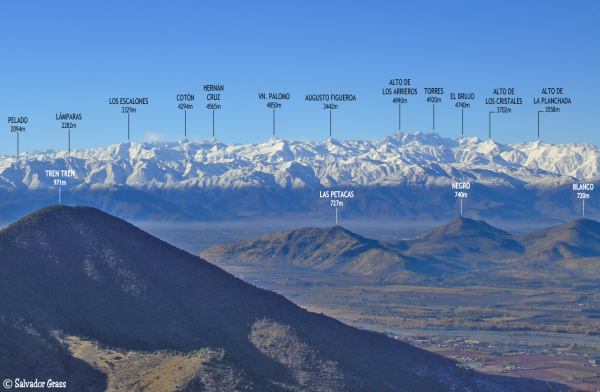 Cordillera de Requínoa y Rengo